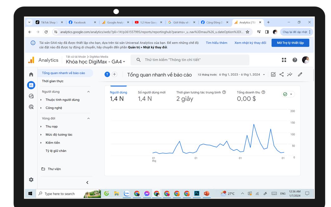 Google Analytics thu thập và xử lý số liệu như thế nào?