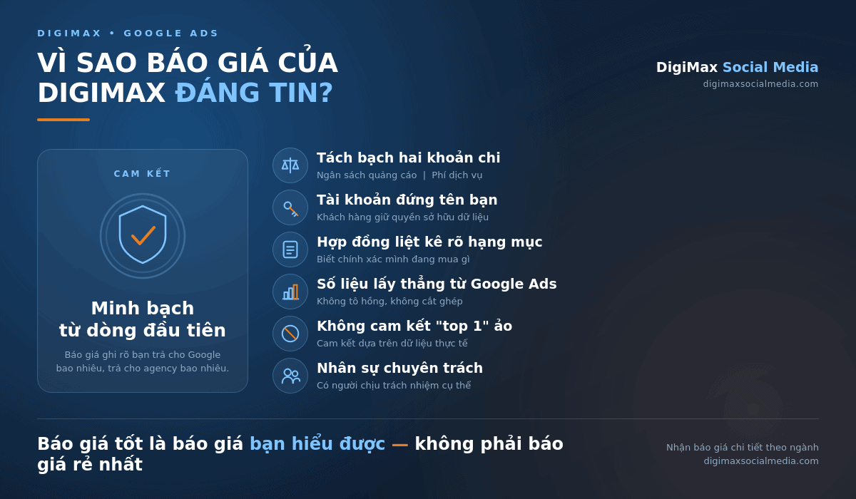 vì sao báo giá dịch vụ google ads của digimax đáng tin