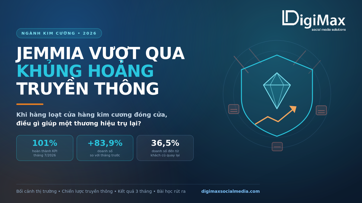 Case Study Kim Cương: Jemmia vượt qua khủng hoảng truyền thông ngành kim cương 2026 – bài học về chiến lược bám giá trị cốt lõi & Remarketing