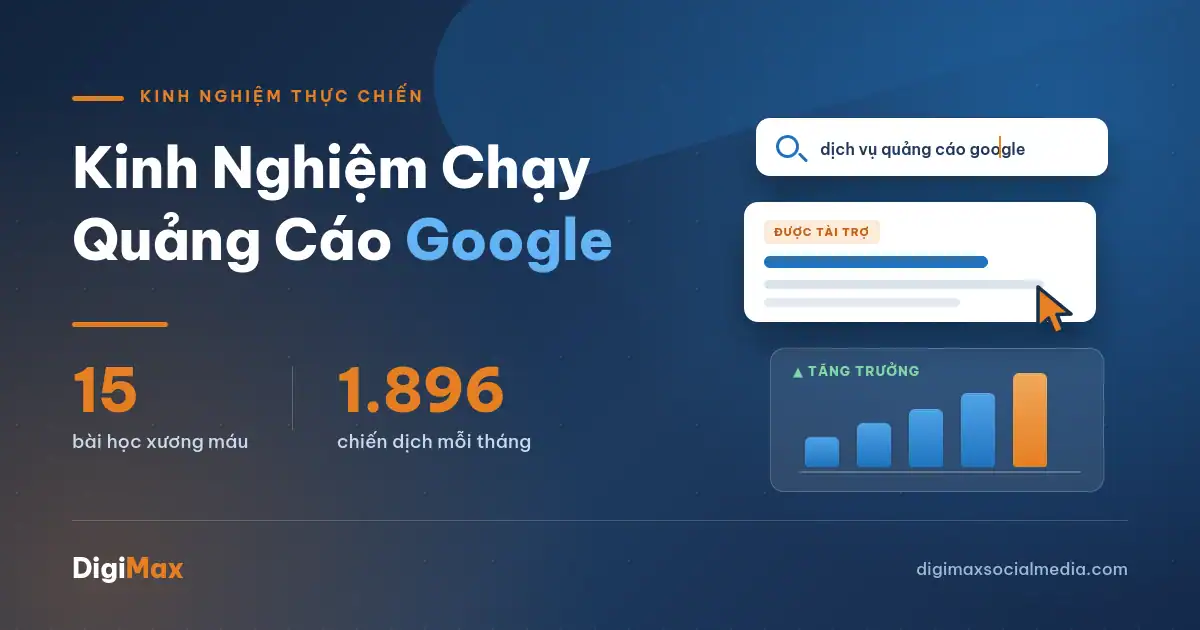 Kinh Nghiệm Chạy Quảng Cáo Google: 15 Bài Học Từ 1.896 Chiến Dịch Mỗi Tháng