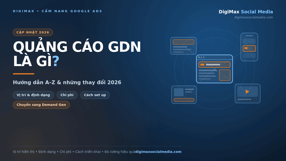 Quảng cáo Google Display Network (GDN) là gì? Hướng dẫn A–Z & những thay đổi 2026